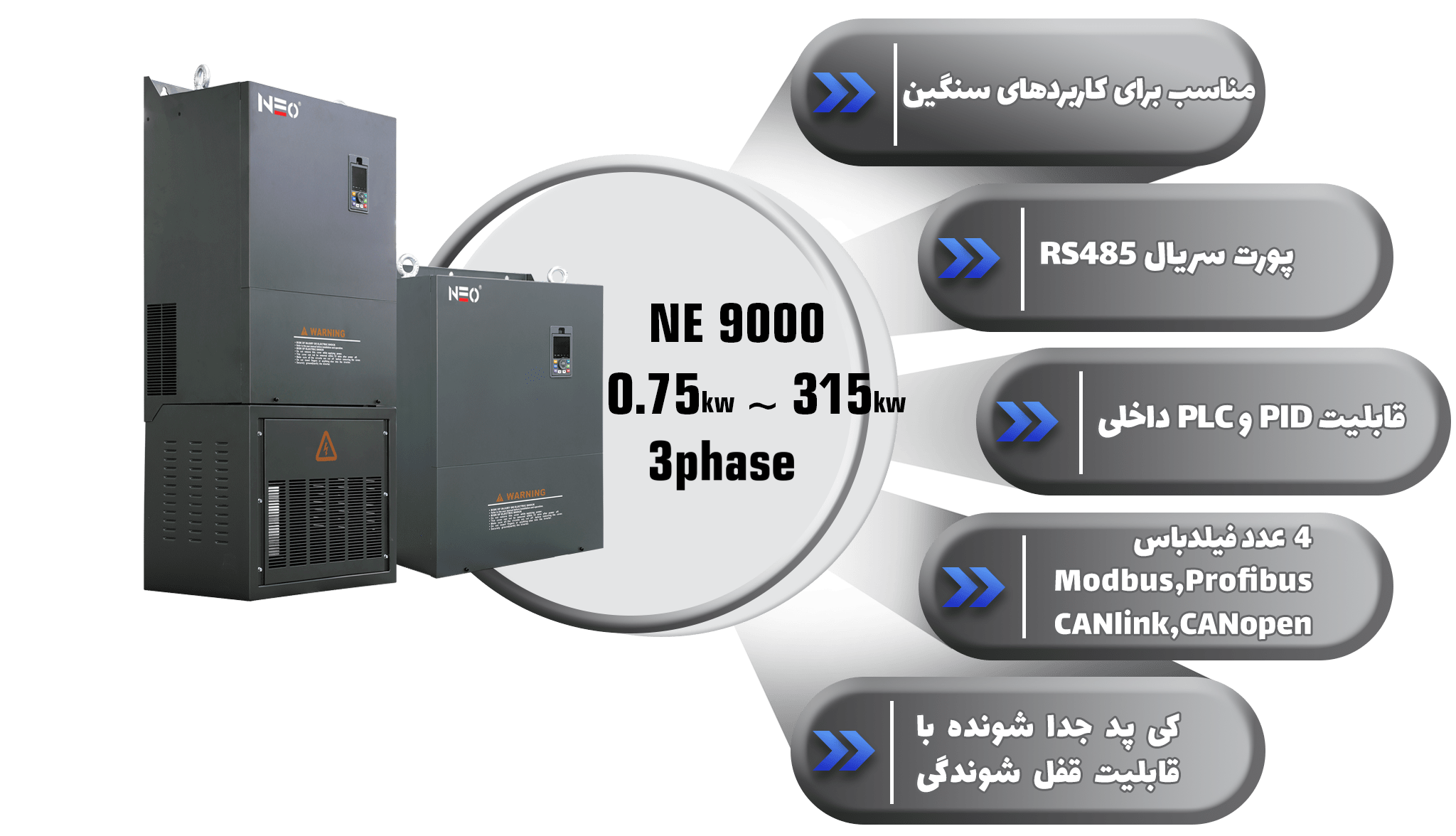 اینورتر نئو NEO سری NE9000