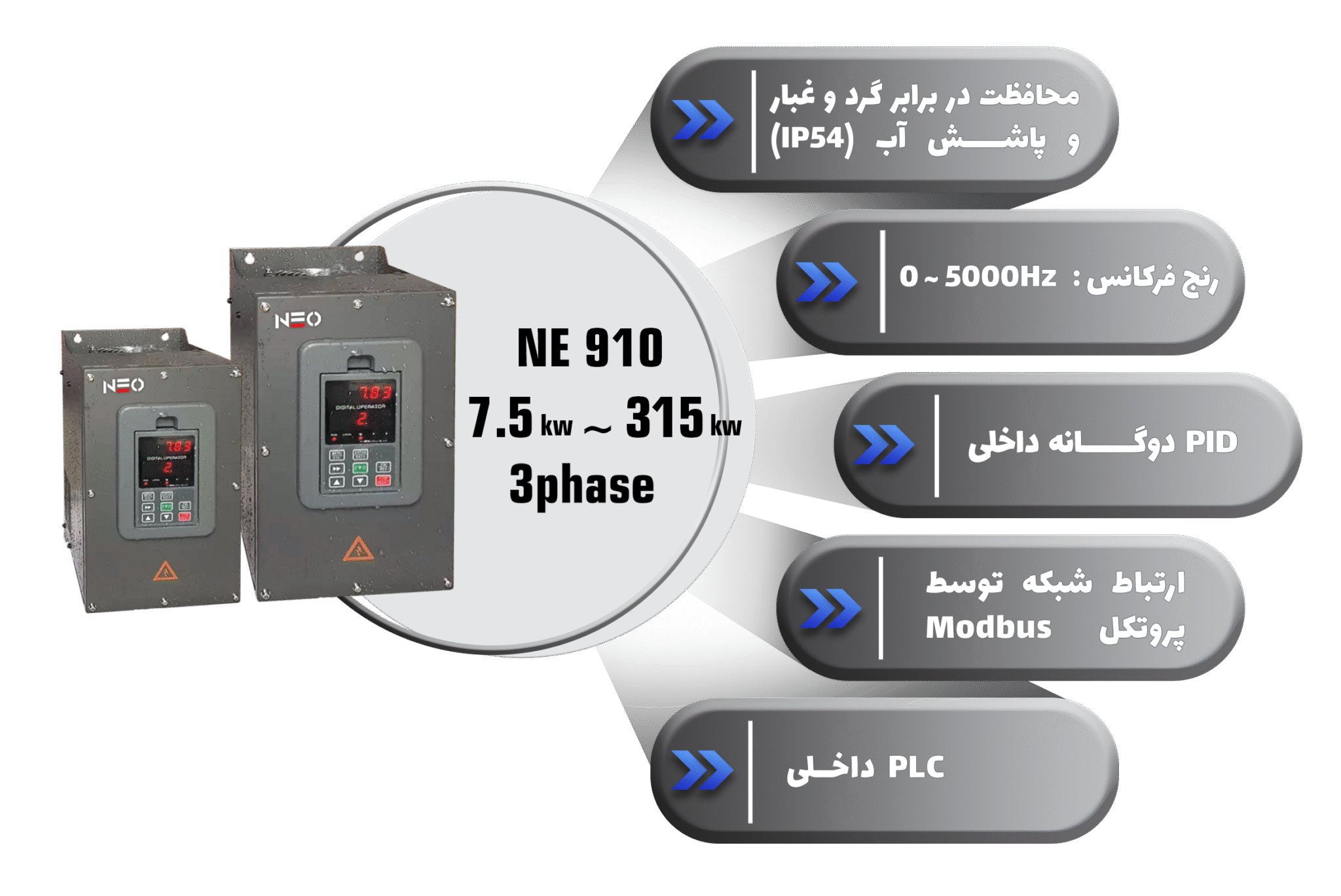 معرفی ne910