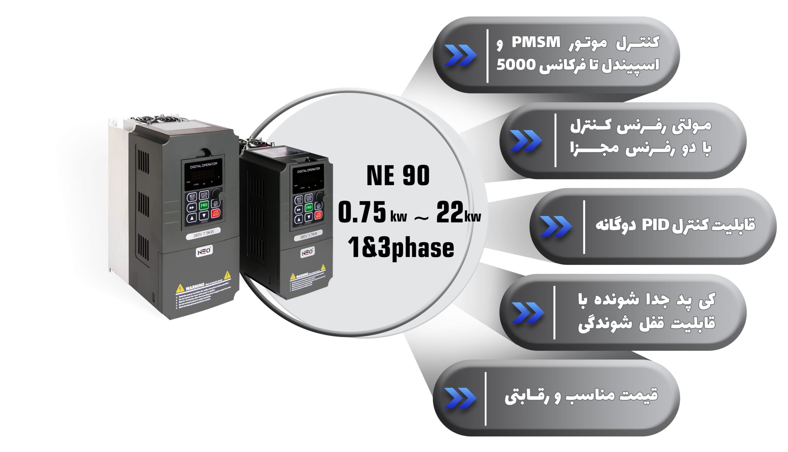 اینورترهای سری NE90 نئو
