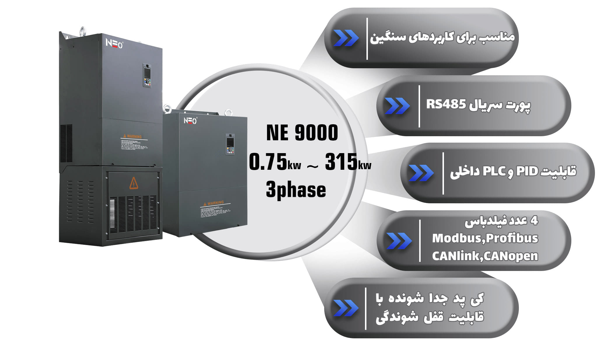 اینورترهای سری ne9000 نئو