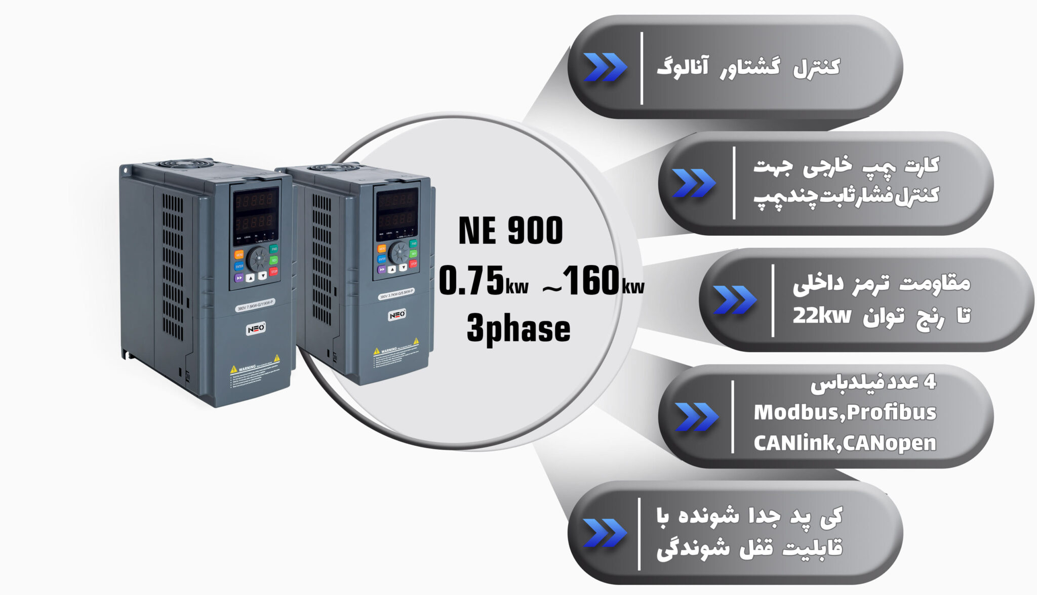 اینورتر ne900 نئو